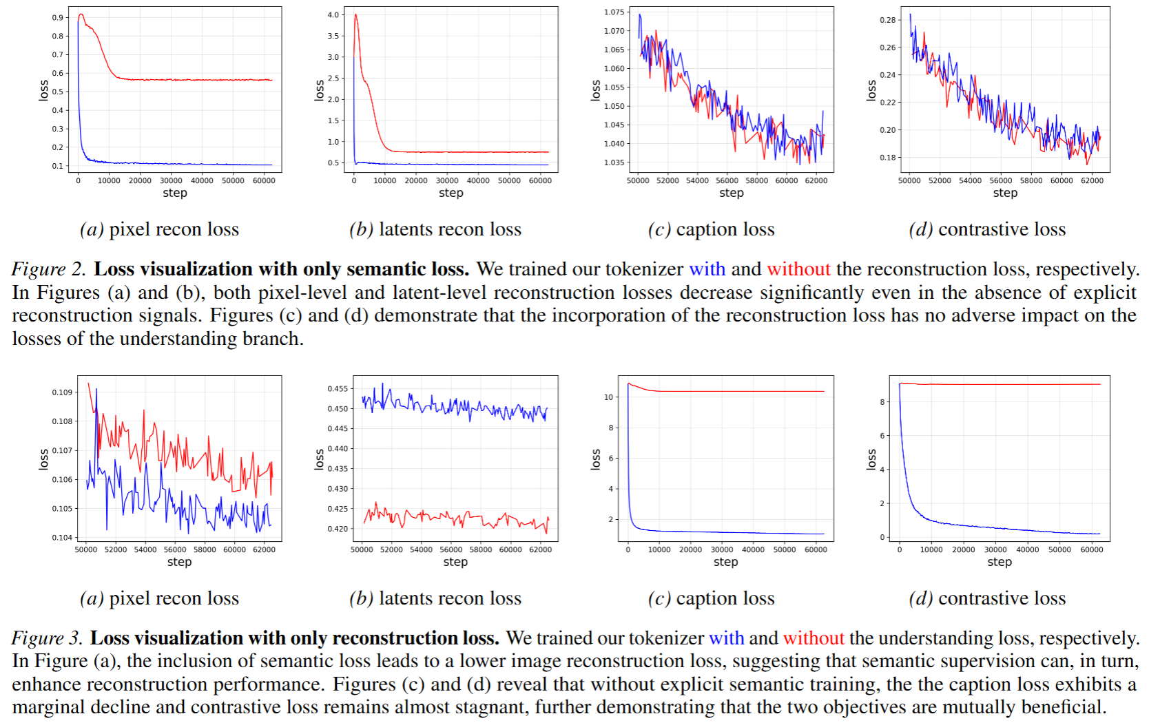OpenVision vs Proprietary Encoders