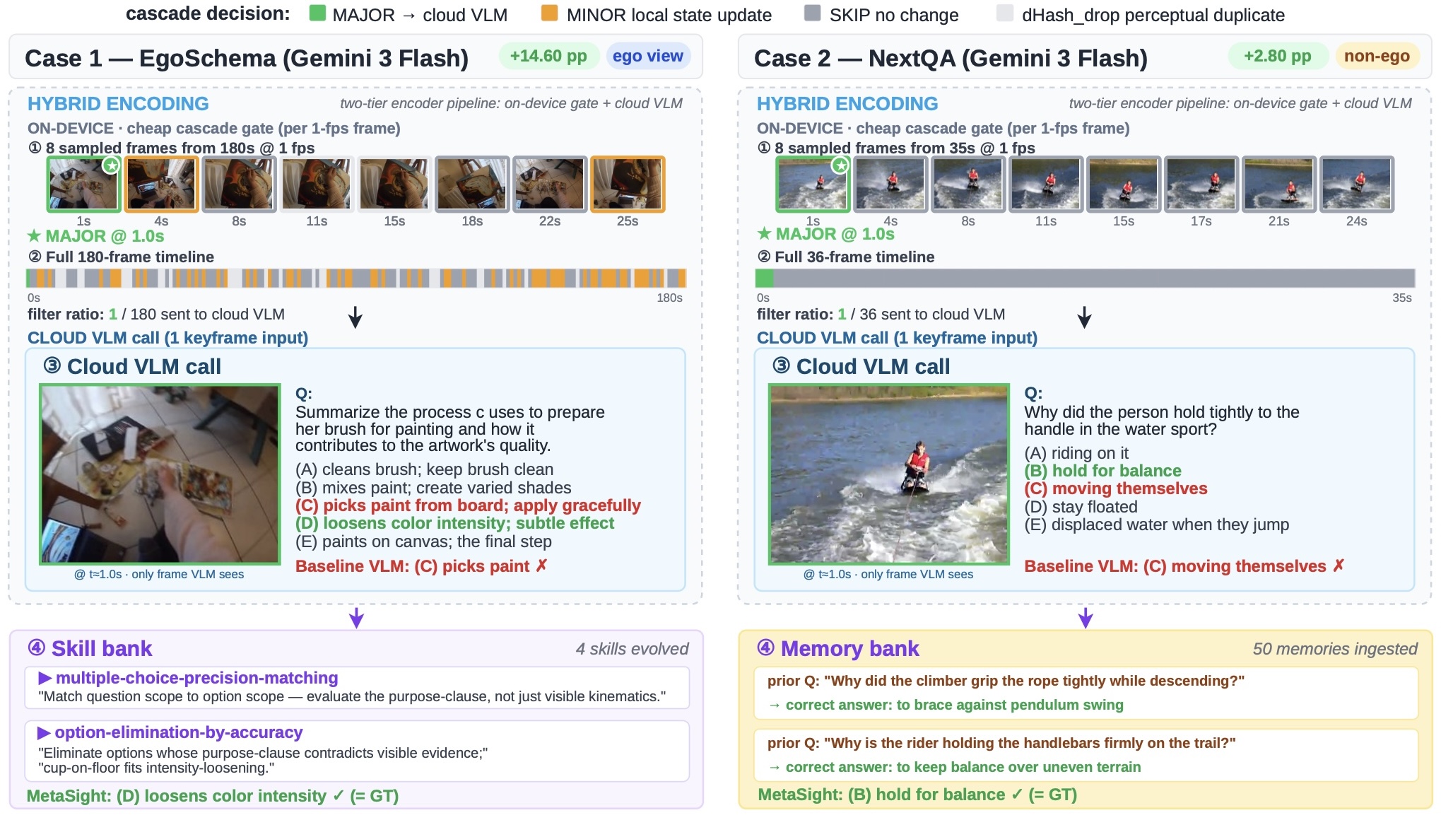 VisualClaw case studies